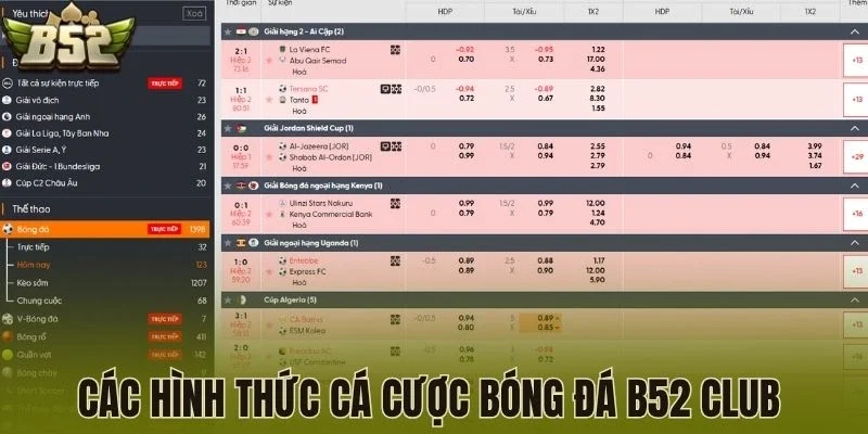 Các hình thức cá cược bóng đá B52 Club 